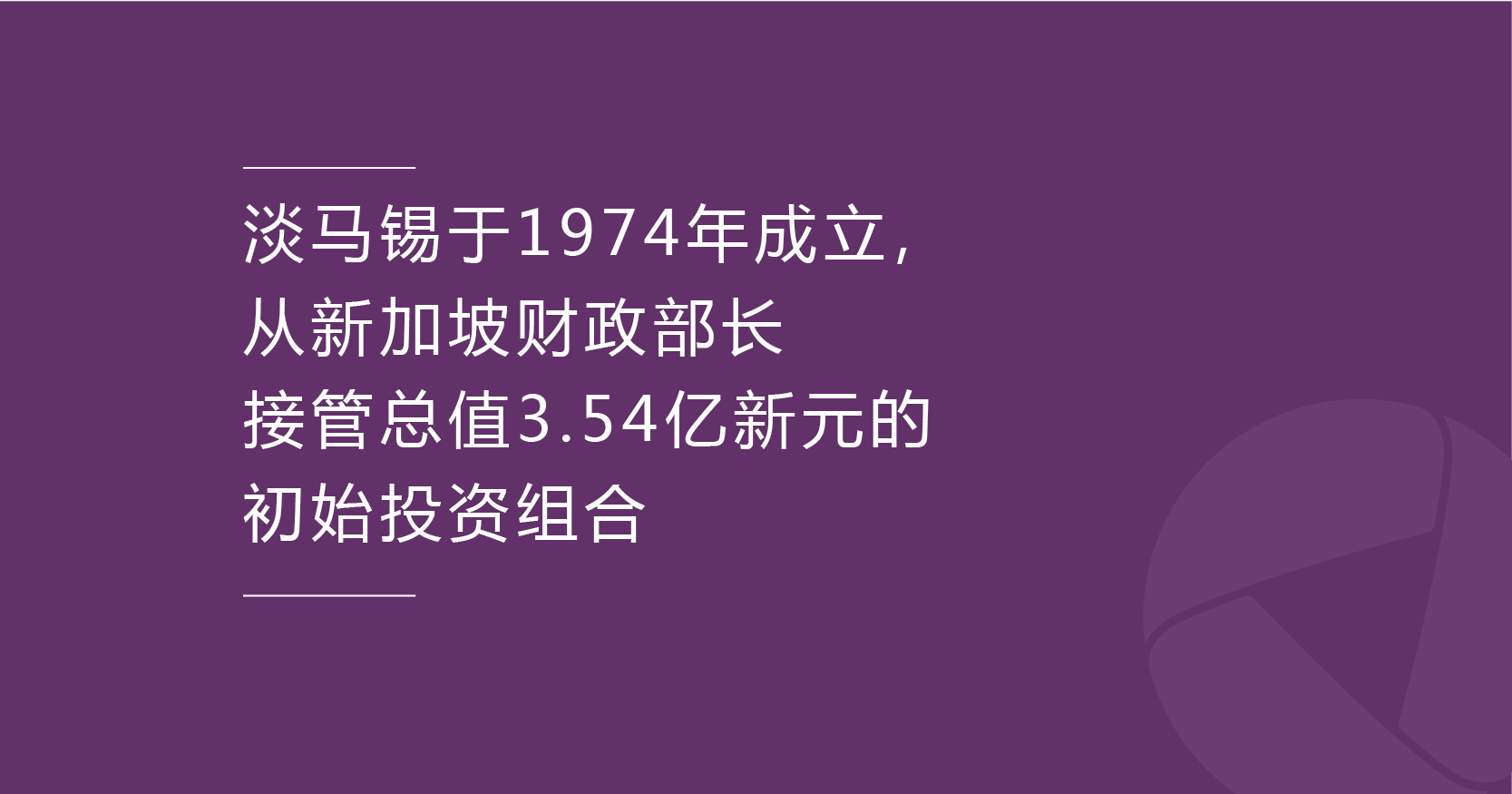 淡马锡成立时的投资组合- 概览| 淡马锡年度报告2019